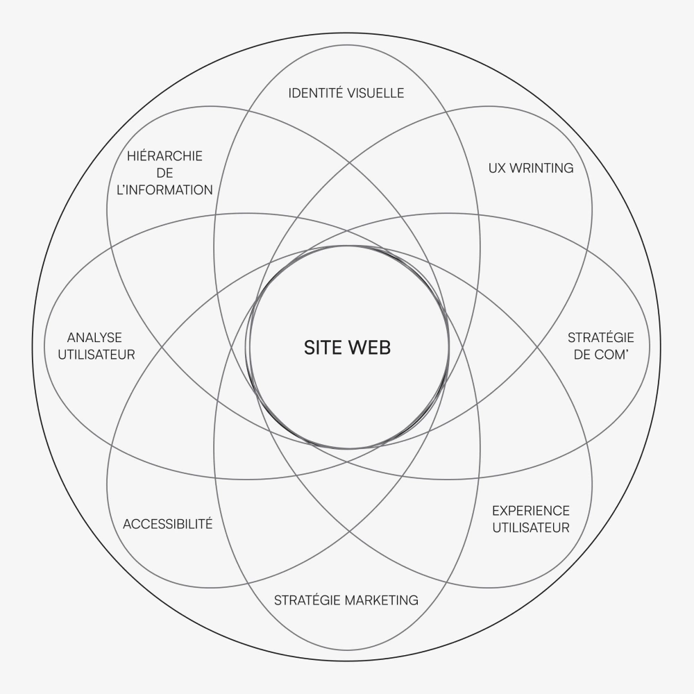 Assoreg project image 13