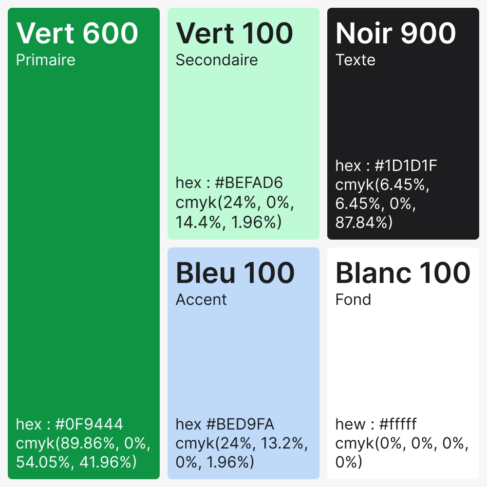 Assoreg project image 9