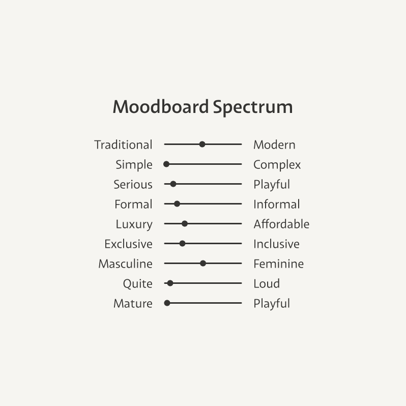 Hyperion project image 3